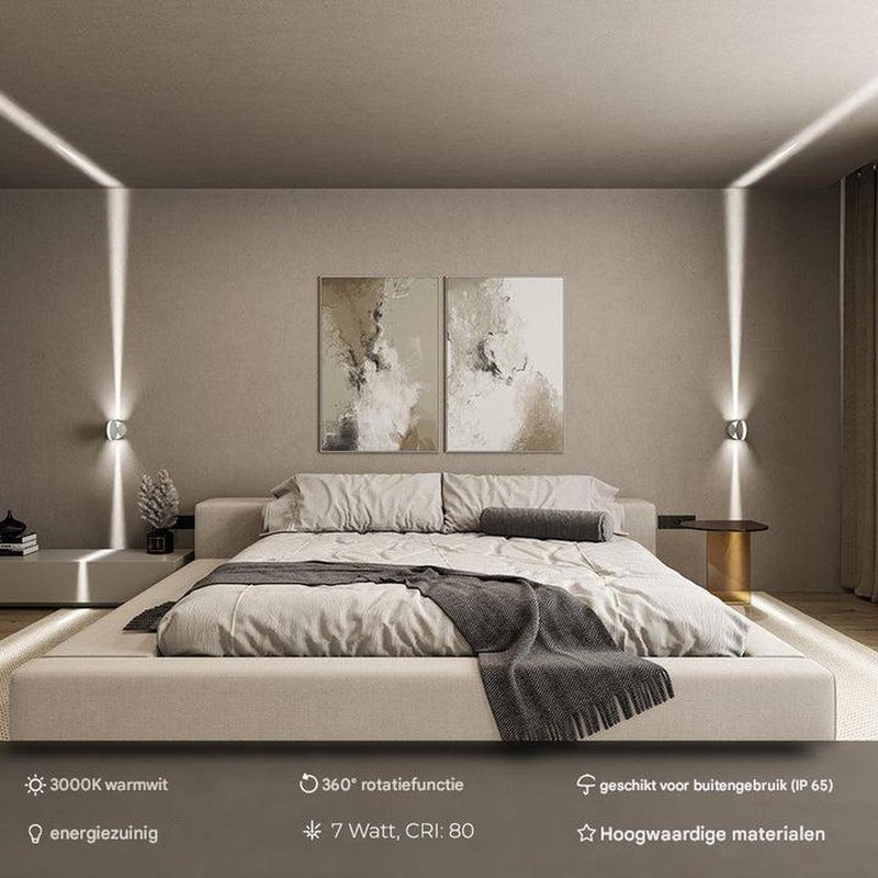 360° LED Projector Spotlight With Remote Control