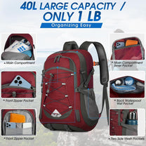 40L Waterproof Hiking And Camping Rucksack – Lightweight, Foldable, 2 For 1 Offer