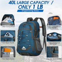 40L Waterproof Hiking And Camping Rucksack – Lightweight, Foldable, 2 For 1 Offer