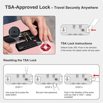 5-In-1 Luggage Set With Three Suitcases And Two Bags