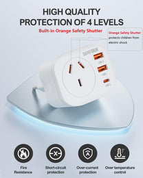 AU To EU Travel Adapter With USB Ports - 2-Pack Universal Plug