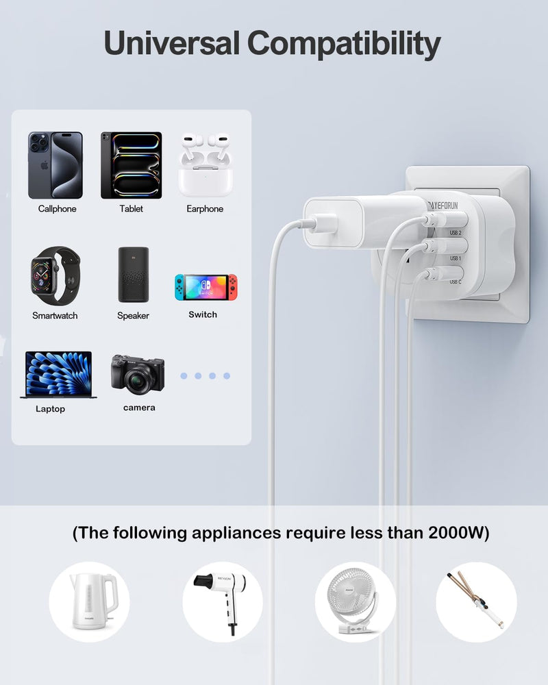 AU To EU Travel Adapter With USB Ports - 2-Pack Universal Plug