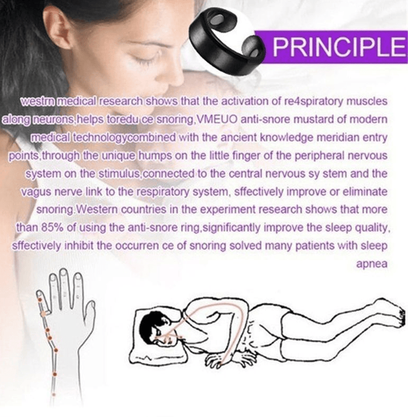 Anti-Snoring Magnetic Ring for Improved Sleep