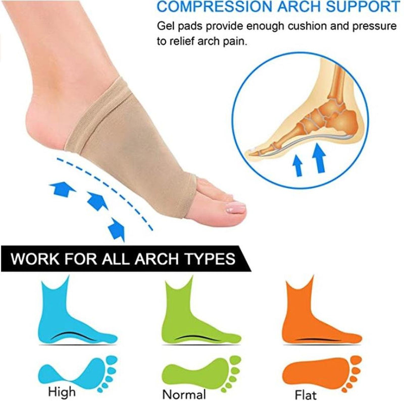 Arch Support Comfort Cushion For Shoes And Sneakers