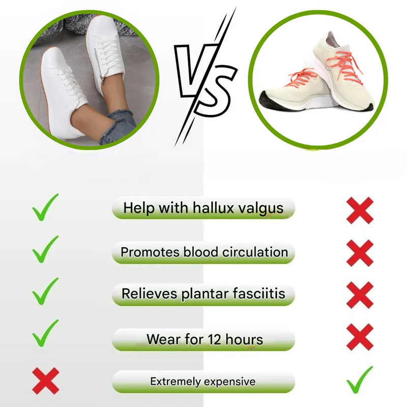 Ergonomic Women&#39;s Sneakers With Slip-Resistant Sole And Breathable Design