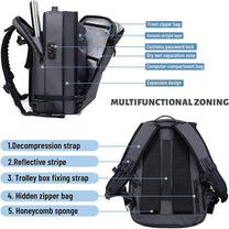 Expandable Compression Backpack With Anti-Theft Lock And Wet/Dry Separation