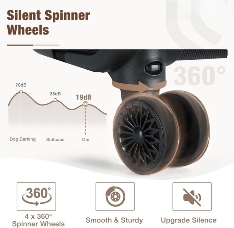 Expandable Under-Seat Cabin Bag With Spinner Wheels And Laptop Compartment