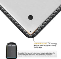 Extra Large Anti-Theft Laptop Backpack With USB Port – 30–50L