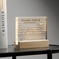 Illuminated Periodic Table With Real Elements