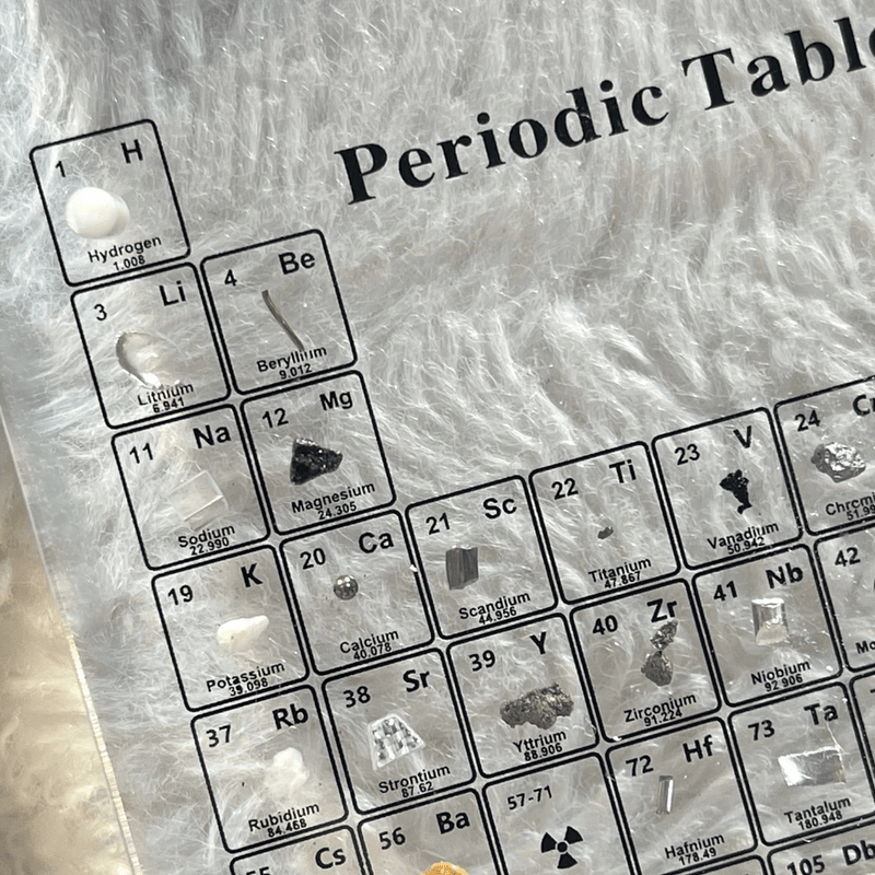 Illuminated Periodic Table With Real Elements