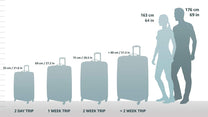 Lightweight Expandable Hard Shell Suitcase With Double Spinner Wheels