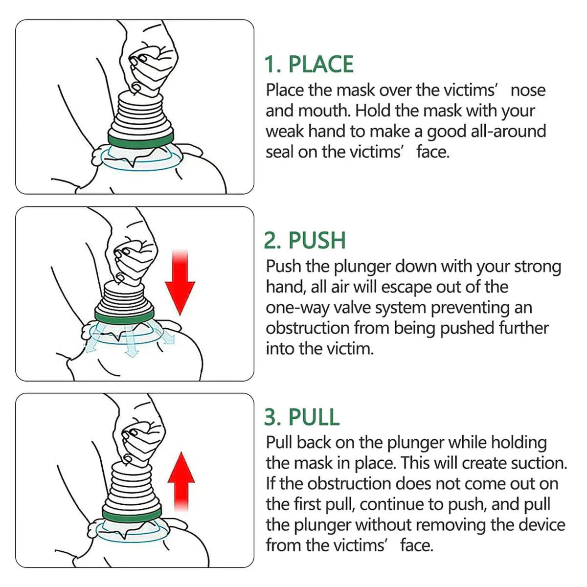 Portable Anti-Choking Device For Emergency Use