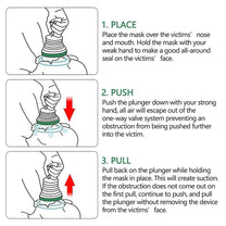 Portable Anti-Choking Device For Emergency Use