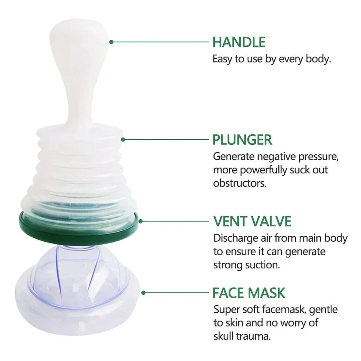 Portable Anti-Choking Device For Emergency Use