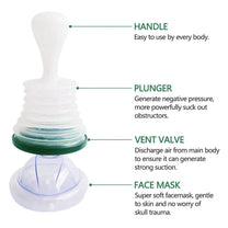 Portable Anti-Choking Device For Emergency Use