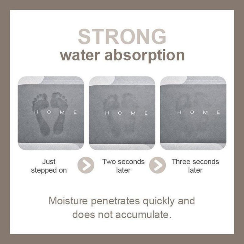 Quick-Drying Super Absorbent Bath Mat