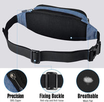 Slim Waterproof Waist Pack With Adjustable Belt And Headphone Port - Buy One Get One Free