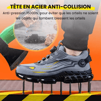 Steel Toe Safety Shoes With Slip-Resistant Sole