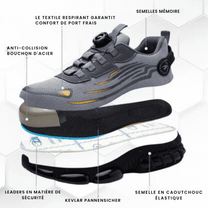 Steel Toe Safety Shoes With Slip-Resistant Sole
