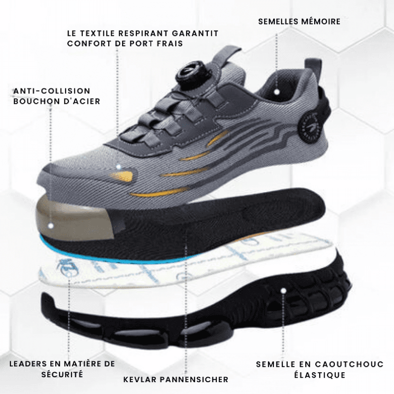 Steel Toe Safety Shoes With Slip-Resistant Sole