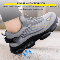 Steel Toe Safety Shoes With Slip-Resistant Sole