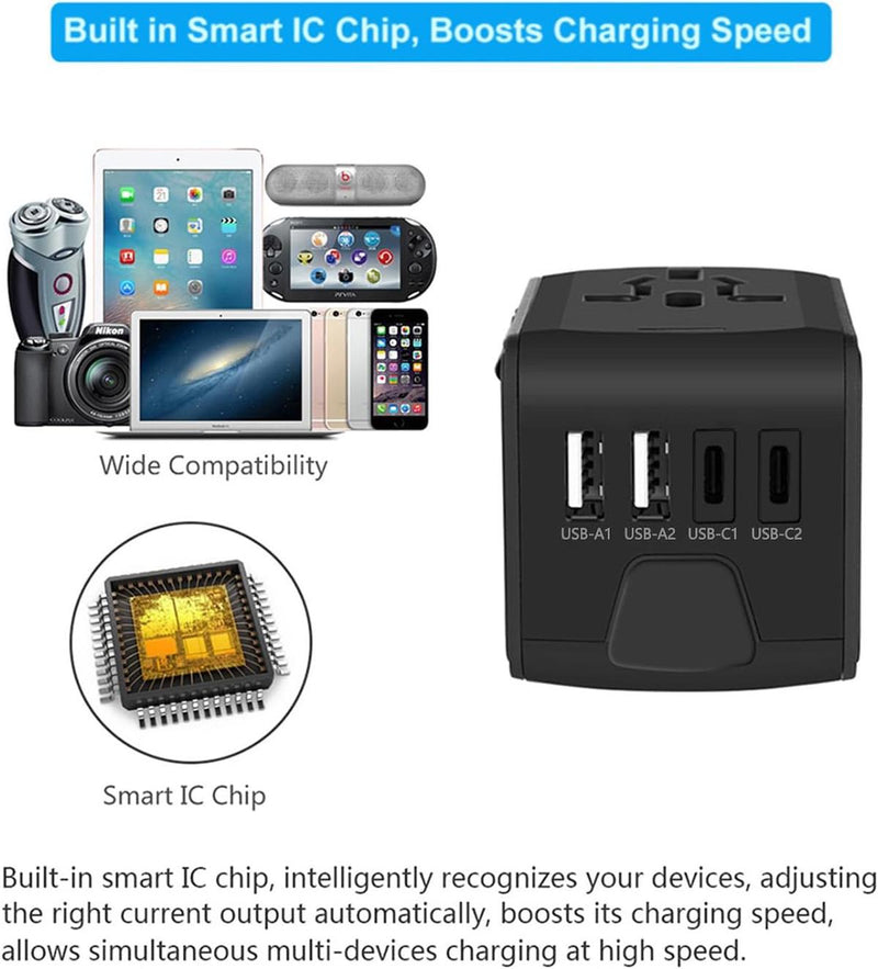 Universal Travel Adapter With USB-C And 3 USB-A Ports For Worldwide Use