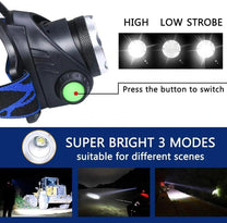 Waterproof LED Headlamp With Zoom &amp; Rechargeable Battery For Outdoor Activities