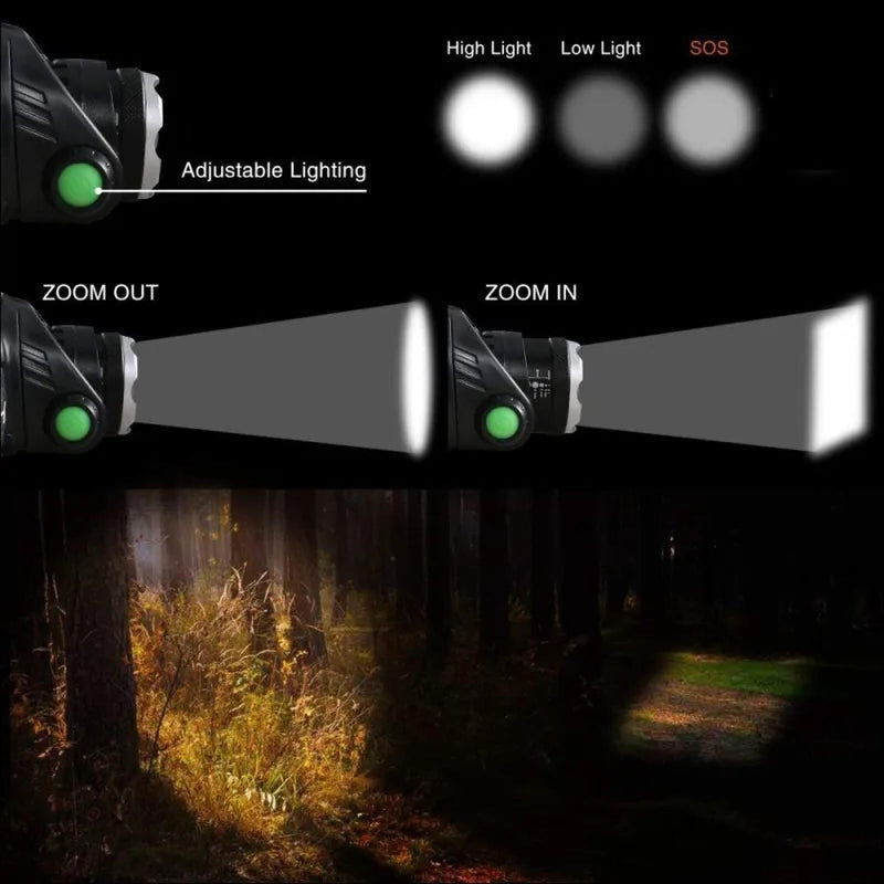 Waterproof LED Headlamp With Zoom &amp; Rechargeable Battery For Outdoor Activities