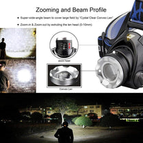 Waterproof LED Headlamp With Zoom &amp; Rechargeable Battery For Outdoor Activities