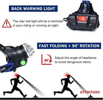 Waterproof LED Headlamp With Zoom &amp; Rechargeable Battery For Outdoor Activities