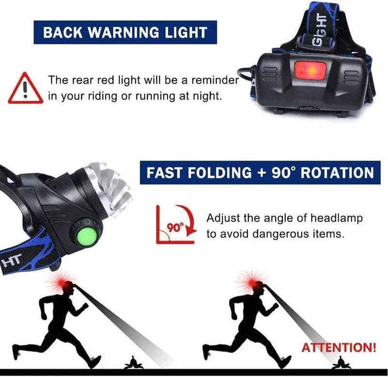 Waterproof LED Headlamp With Zoom &amp; Rechargeable Battery For Outdoor Activities