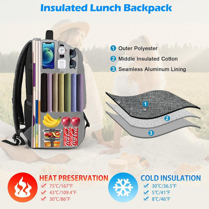 Waterproof Laptop And Lunch Backpack With USB Charging Port