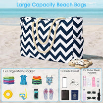 Waterproof Large Bag With Zip Closure For Work And Leisure