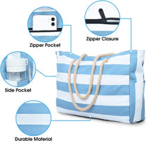 Waterproof Large Bag With Zip Closure For Work And Leisure