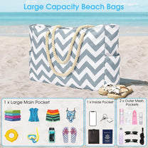 Waterproof Large Bag With Zip Closure For Work And Leisure