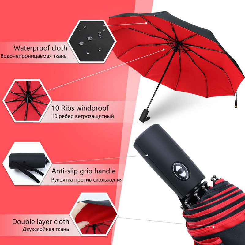 Wind-Resistant Storm Umbrella With Automatic Opening