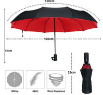 Wind-Resistant Storm Umbrella With Automatic Opening