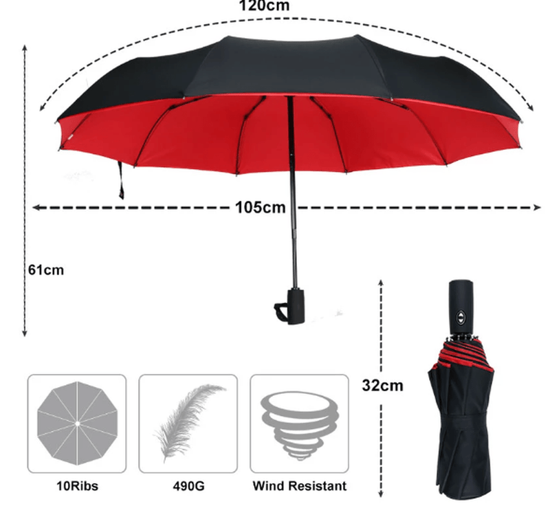 Wind-Resistant Storm Umbrella With Automatic Opening