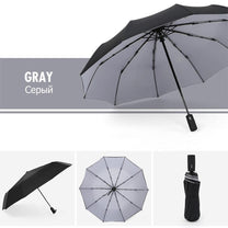 Wind-Resistant Storm Umbrella With Automatic Opening
