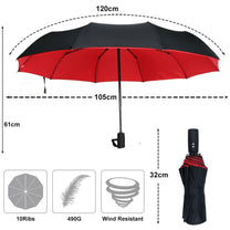 Wind-Resistant Storm Umbrella With Automatic Opening