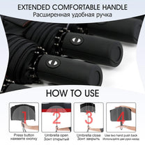 Wind-Resistant Storm Umbrella With Automatic Opening