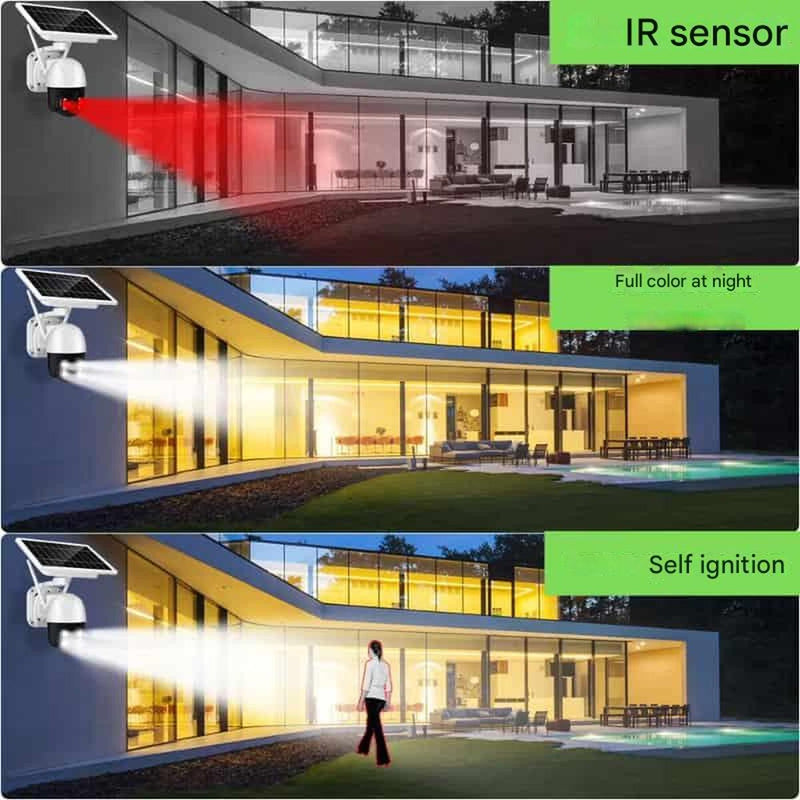 Wireless Security Camera with Solar Panel - DualGuard 4K