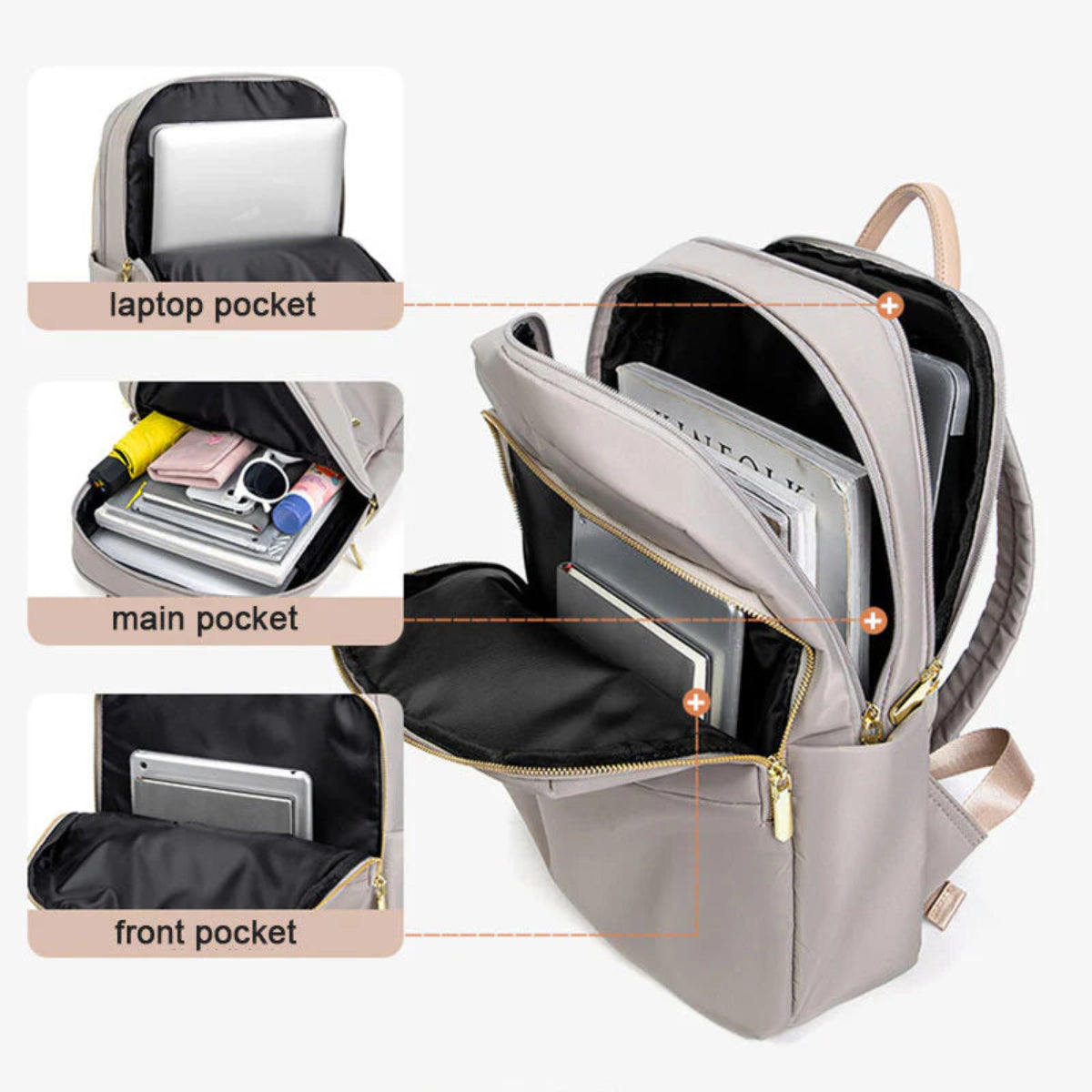 Women&#39;s Multifunctional Waterproof Backpack With Laptop Compartment