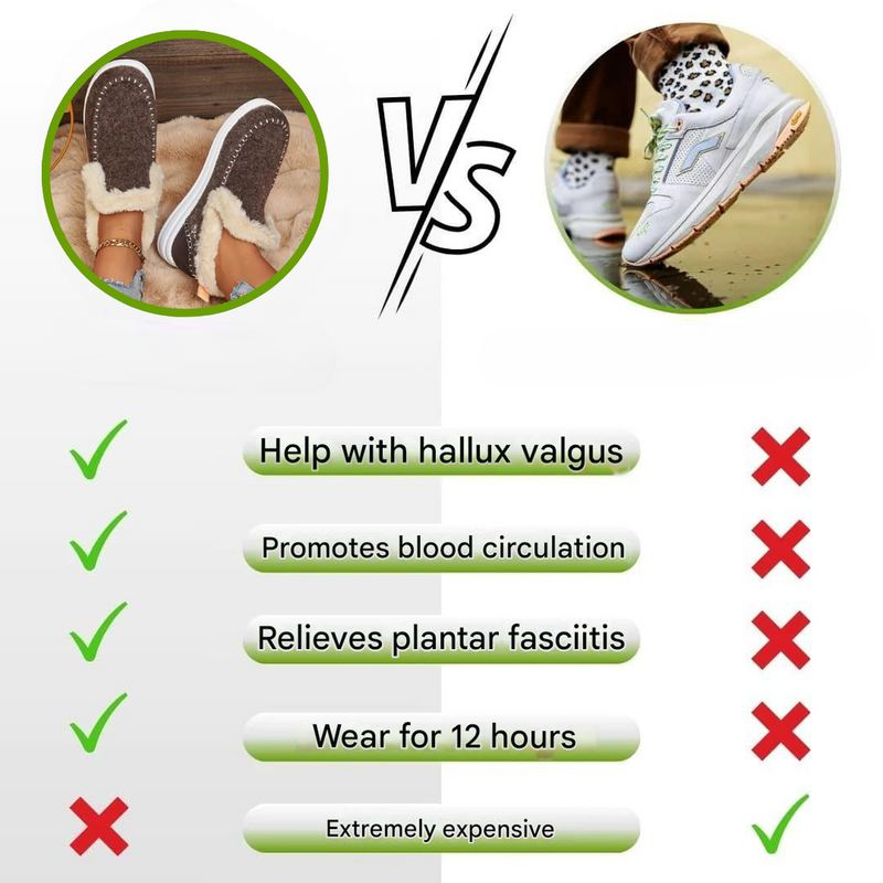 Women&#39;s Winter Comfort Shoes With Warm Plush Lining